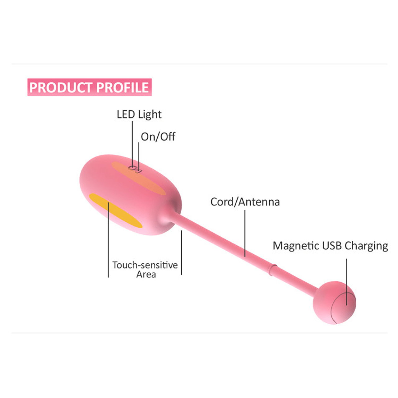 Magic Motion Magic kegel coach