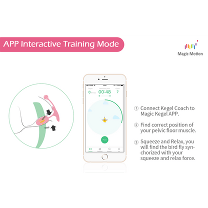 Magic Motion Magic kegel coach
